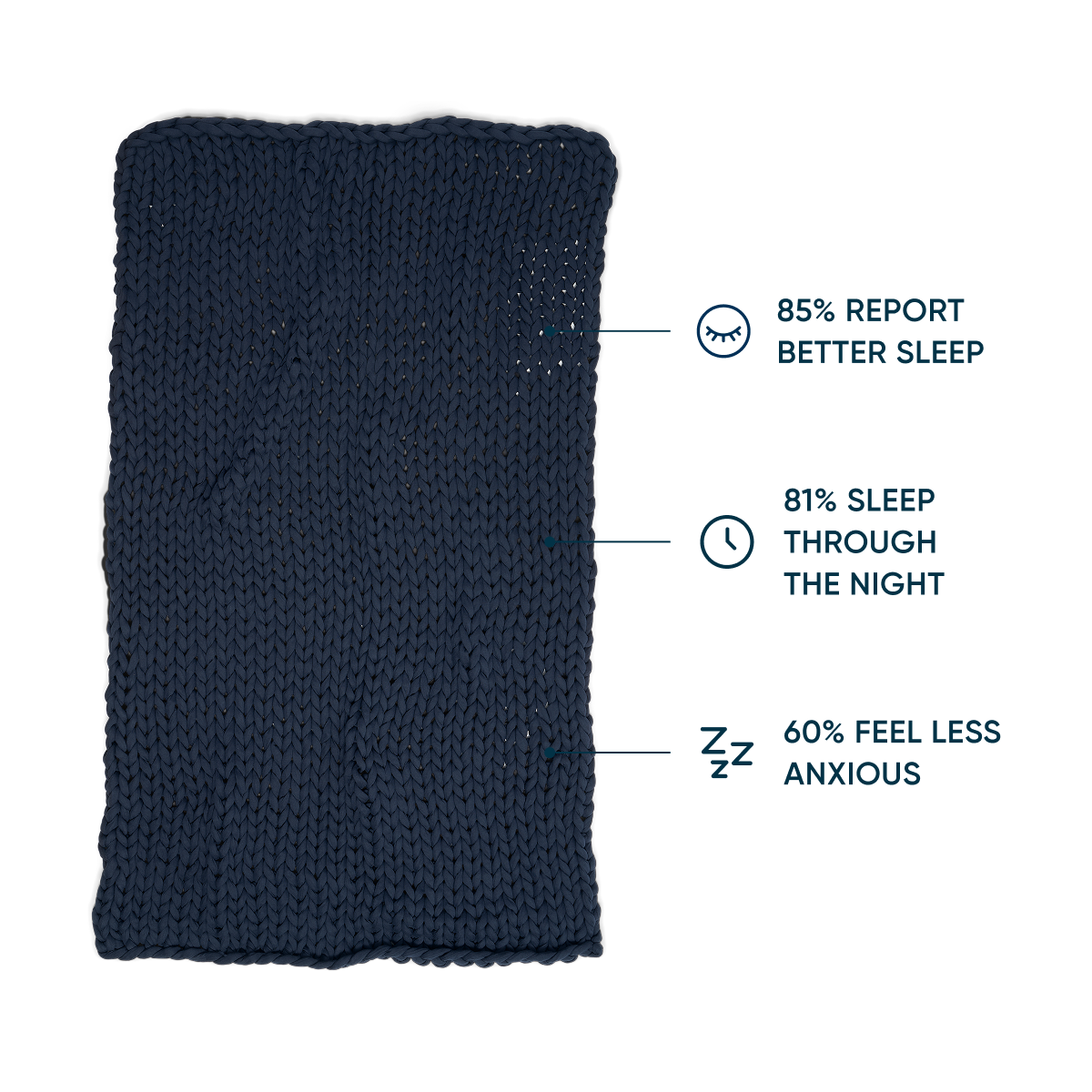 Cozy Throw Blanket, Cotton Weighted for Sofas, Beds and Relaxing at Home, 32 Color Options image 71