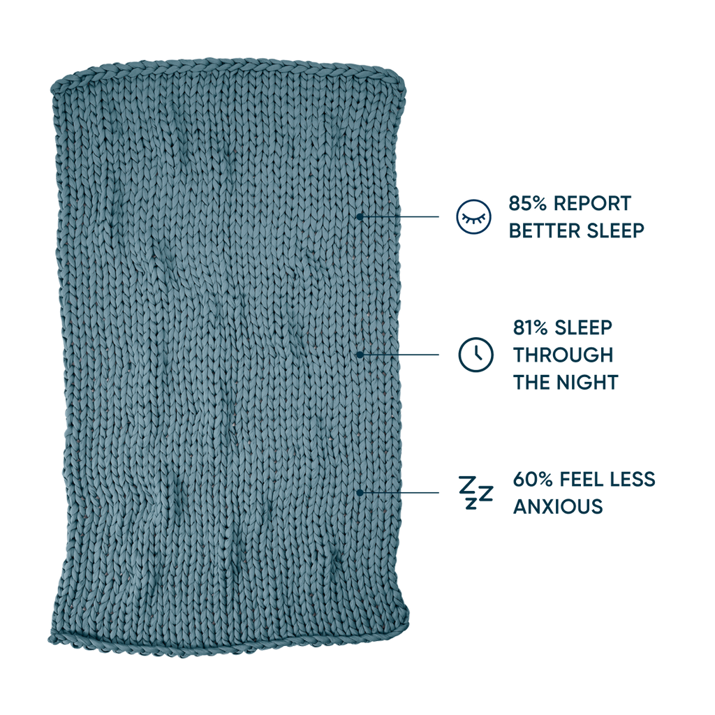 Cozy Throw Blanket, Cotton Weighted for Sofas, Beds and Relaxing at Home, 32 Color Options image 76