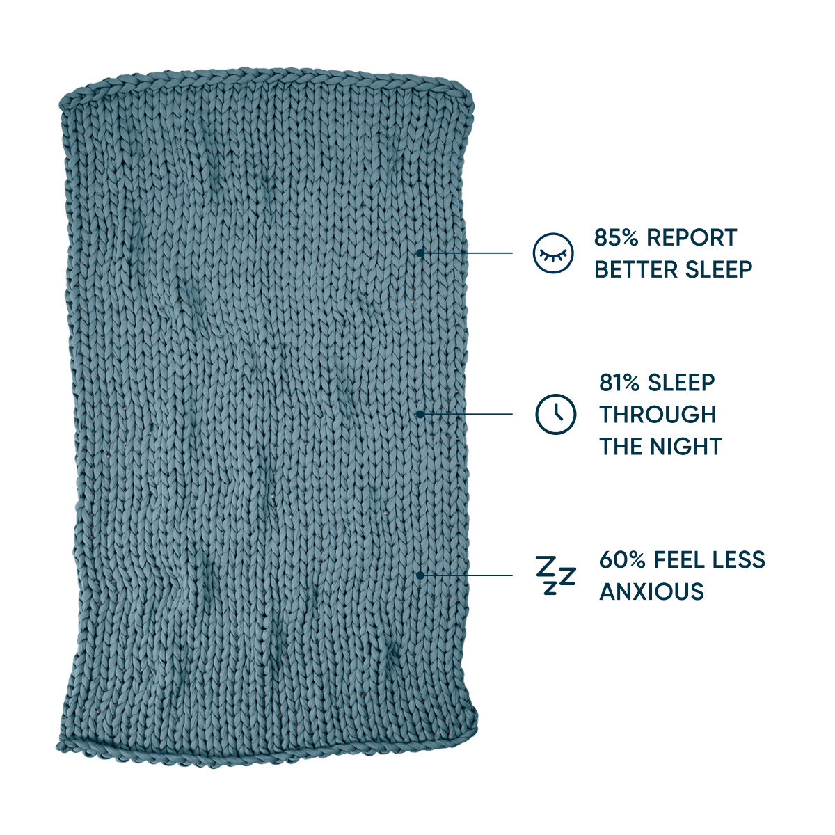 Cozy Throw Blanket, Cotton Weighted for Sofas, Beds and Relaxing at Home, 32 Color Options image 76