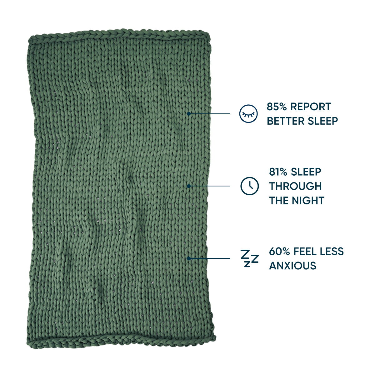 Cozy Throw Blanket, Cotton Weighted for Sofas, Beds and Relaxing at Home, 32 Color Options image 81