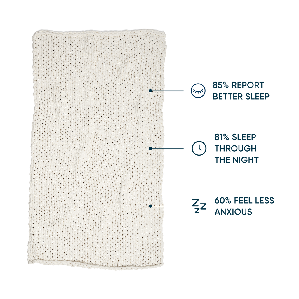 Cozy Throw Blanket, Cotton Weighted for Sofas, Beds and Relaxing at Home, 32 Color Options image 86