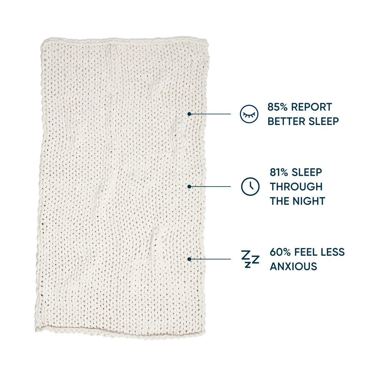 Cozy Throw Blanket, Cotton Weighted for Sofas, Beds and Relaxing at Home, 32 Color Options image 86