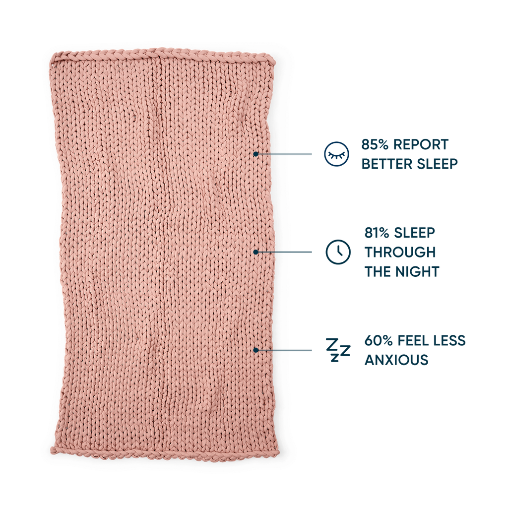 Cozy Throw Blanket, Cotton Weighted for Sofas, Beds and Relaxing at Home, 32 Color Options image 91