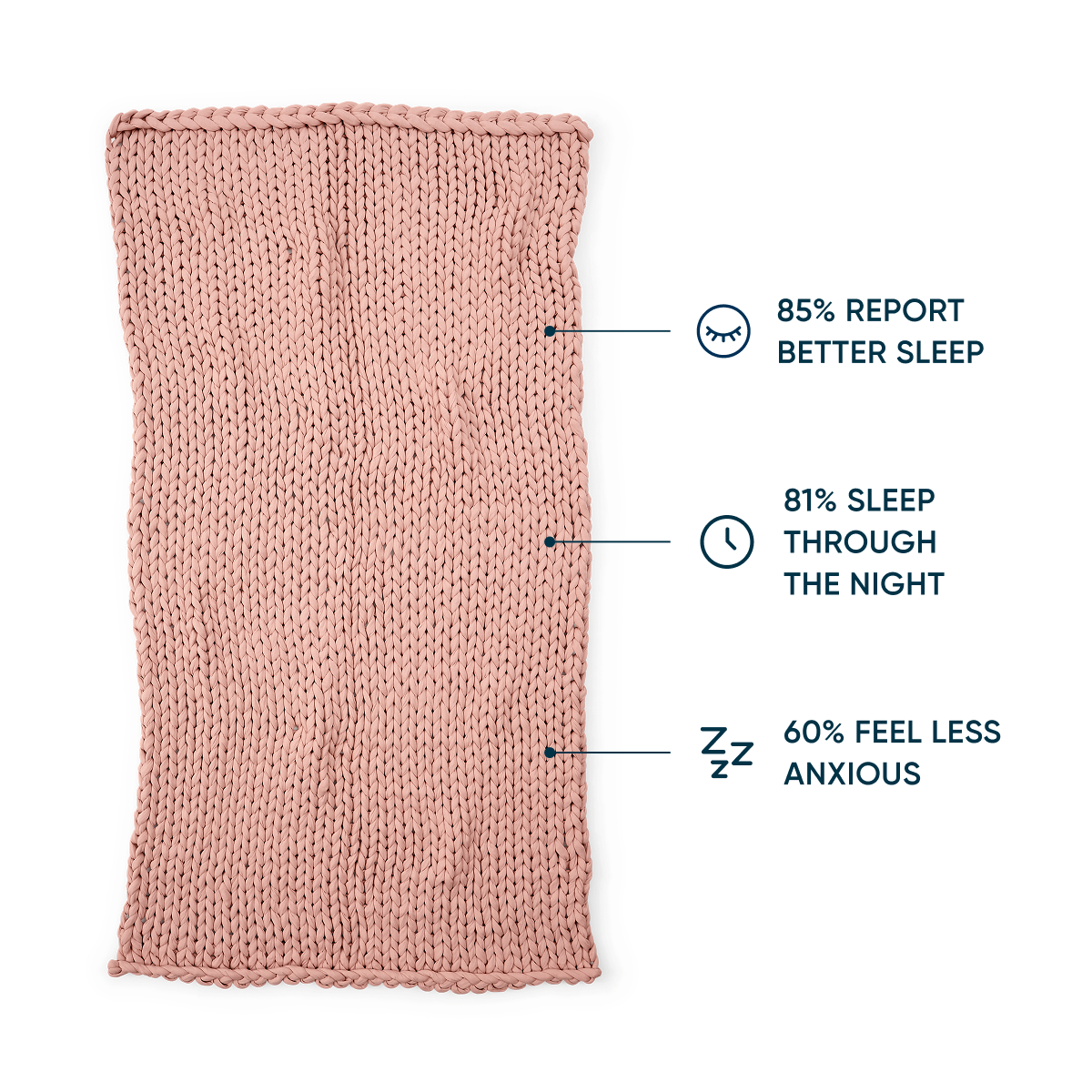 Cozy Throw Blanket, Cotton Weighted for Sofas, Beds and Relaxing at Home, 32 Color Options image 91