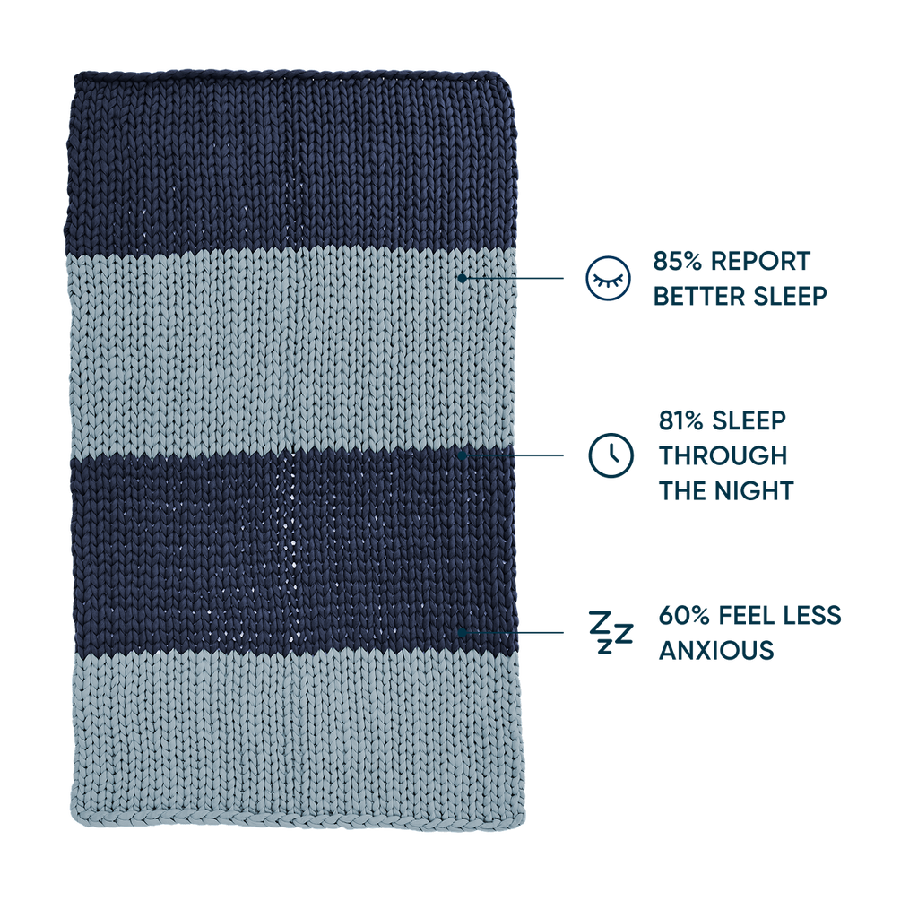 Cozy Throw Blanket, Cotton Weighted for Sofas, Beds and Relaxing at Home, 32 Color Options image 96