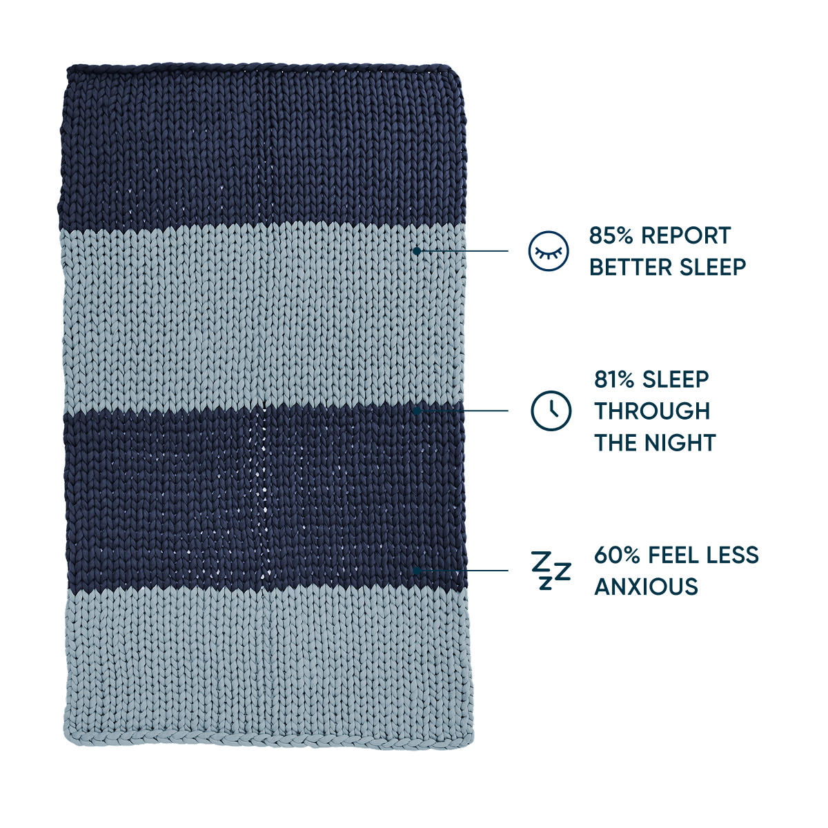 Cozy Throw Blanket, Cotton Weighted for Sofas, Beds and Relaxing at Home, 32 Color Options image 96
