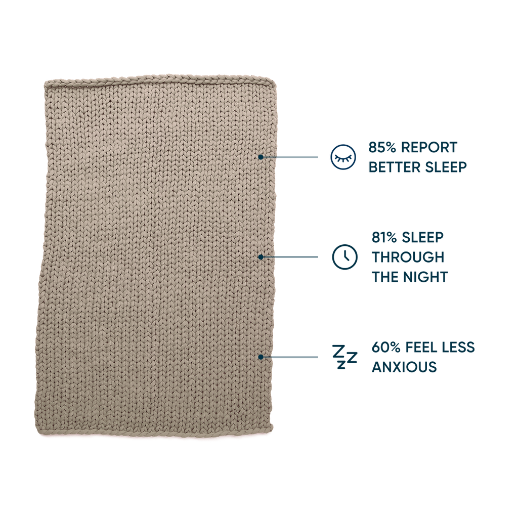 Cozy Throw Blanket, Cotton Weighted for Sofas, Beds and Relaxing at Home, 32 Color Options image 102
