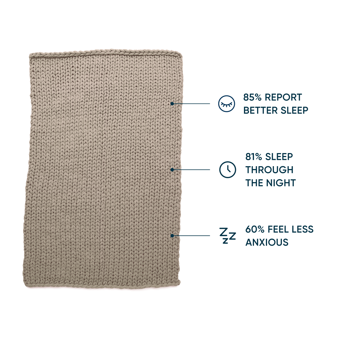 Cozy Throw Blanket, Cotton Weighted for Sofas, Beds and Relaxing at Home, 32 Color Options image 102