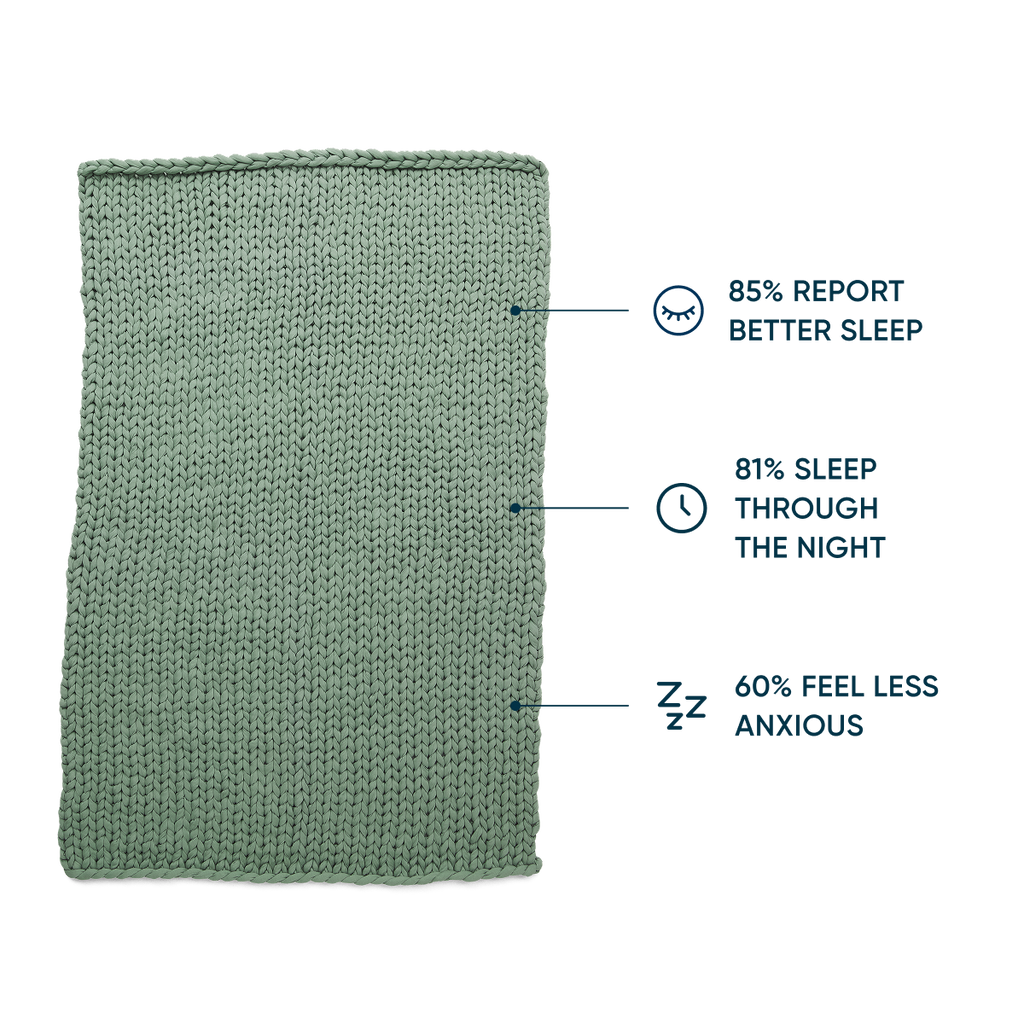 Cozy Throw Blanket, Cotton Weighted for Sofas, Beds and Relaxing at Home, 32 Color Options image 111