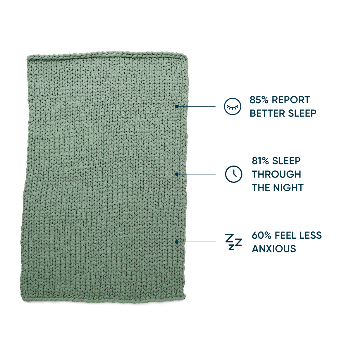 Cozy Throw Blanket, Cotton Weighted for Sofas, Beds and Relaxing at Home, 32 Color Options image 111