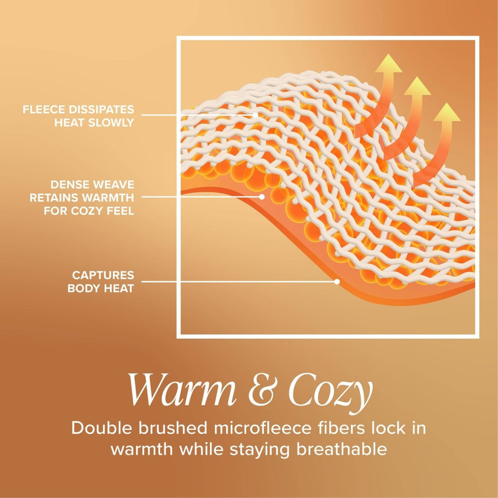 Bed Sheet Set, Polar Fleece for Master Bedrooms, Guest Beds and Daily Use, 9 Sizes and 15 Colors image 113