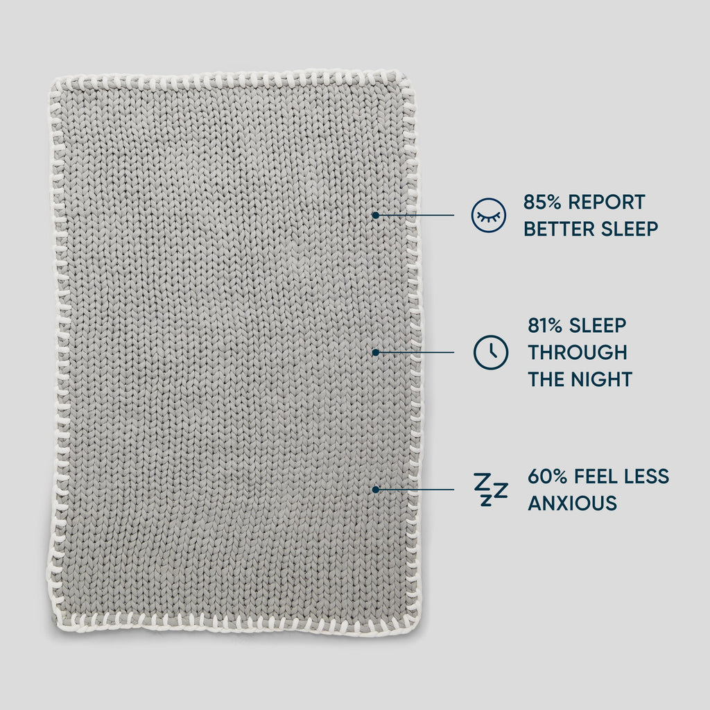 Cozy Throw Blanket, Cotton Weighted for Sofas, Beds and Relaxing at Home, 32 Color Options image 131