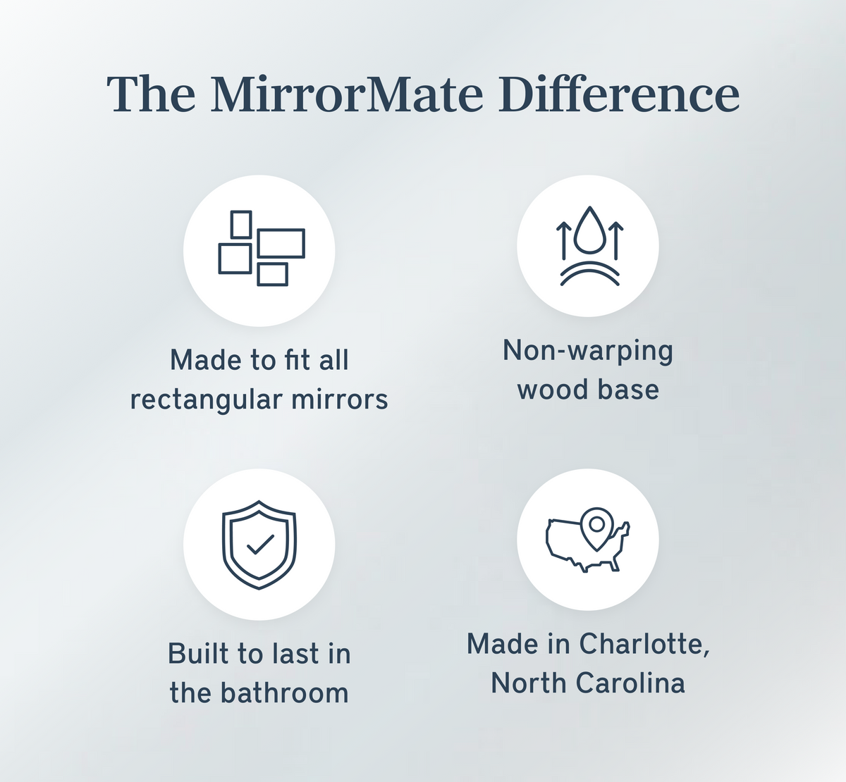 Mirror Frame Kit, Soho Matte Black, MDF Construction for Existing Wall-Mounted Mirrors and Bathroom Refreshes, 12 Size Options image 4