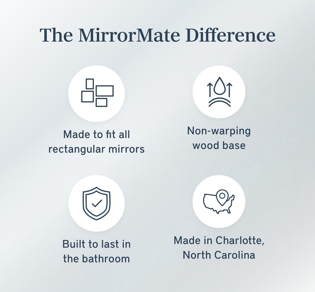 Mirror Frame Kit, Pemaquid Black Slim, MDF Construction for Existing Wall-Mounted Mirrors and Bathroom Refreshes, 12 Size Options image 6