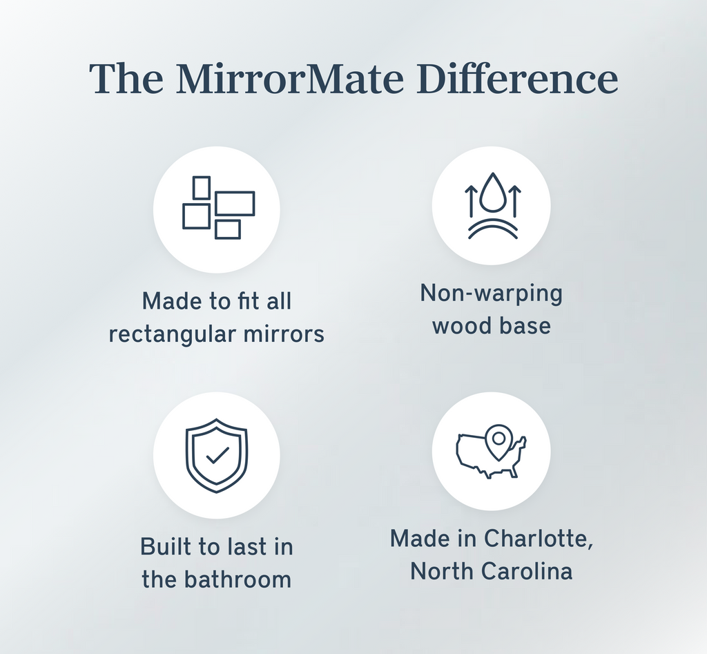 Mirror Frame Kit, Pemaquid Porcelain White, MDF Construction for Existing Wall-Mounted Mirrors and Bathroom Refreshes, 12 Size Options image 6